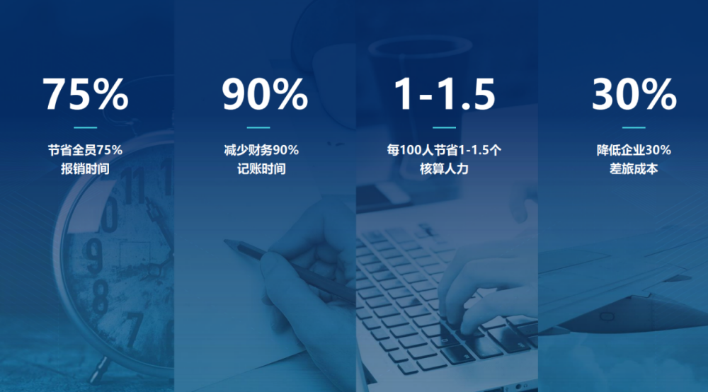 应用价值