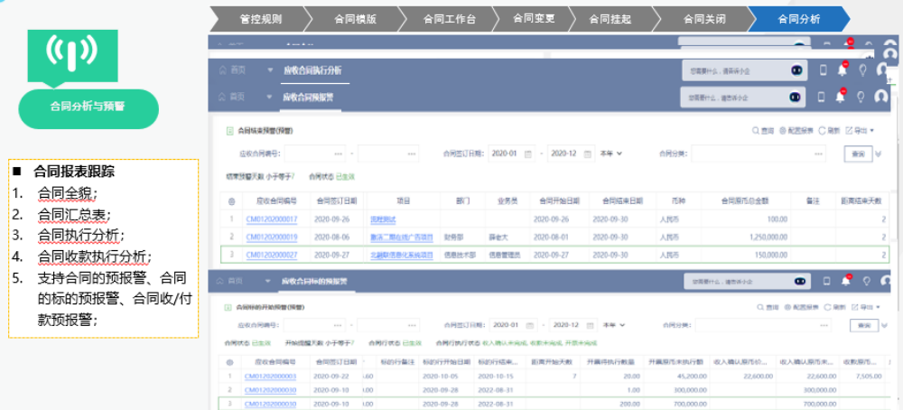 报表跟踪—合同报表查询